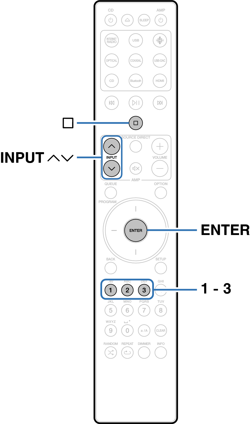 Ope Remote RC003PMND